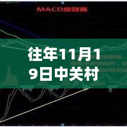 中关村隐秘小巷股市瑰宝揭秘，特色小店的股市故事与最新股票消息（11月19日）