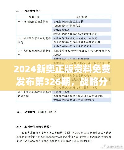 2024新奥正版资料免费发布第326期，战略分析与解答方案_BKK8.10.56特别版