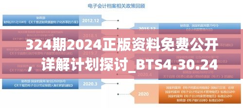 324期2024正版资料免费公开，详解计划探讨_BTS4.30.24图形版