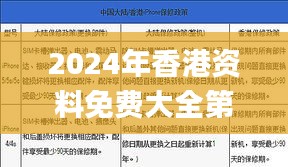 2024年香港资料免费大全第326期，权威解读与评估方法_HMP9.19.45版