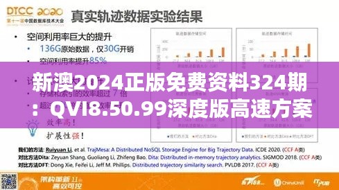 新澳2024正版免费资料324期：QVI8.50.99深度版高速方案响应解析