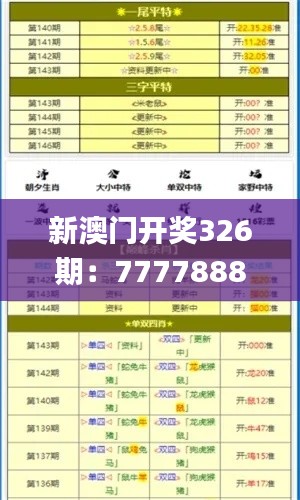 新澳门开奖326期：777788888多元化解答与解释方案_QHS3.77.76同步版