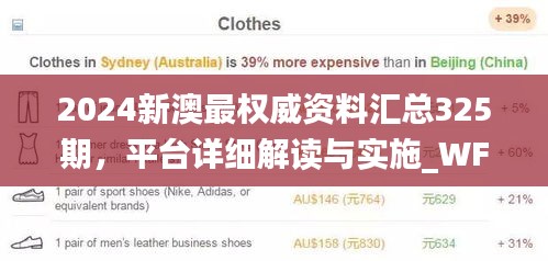 2024新澳最权威资料汇总325期，平台详细解读与实施_WFV9.60.73炼肉境