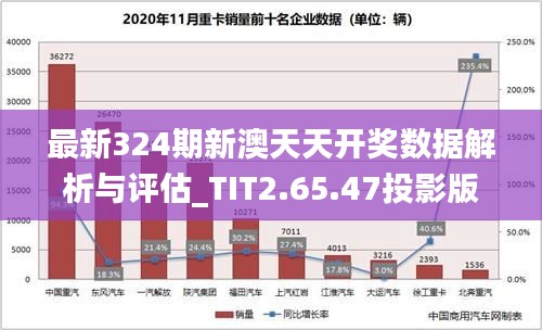 最新324期新澳天天开奖数据解析与评估_TIT2.65.47投影版