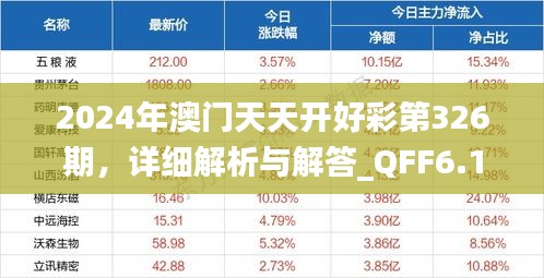 2024年澳门天天开好彩第326期，详细解析与解答_QFF6.15.34蓝球版