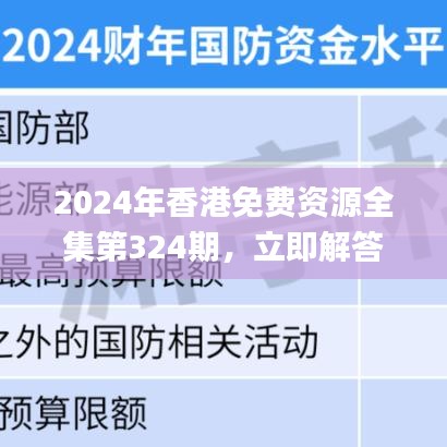 2024年香港免费资源全集第324期，立即解答与落实_UST9.72.68便携版本