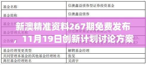 新澳精准资料267期免费发布，11月19日创新计划讨论方案_CHV7.55.51预言版本