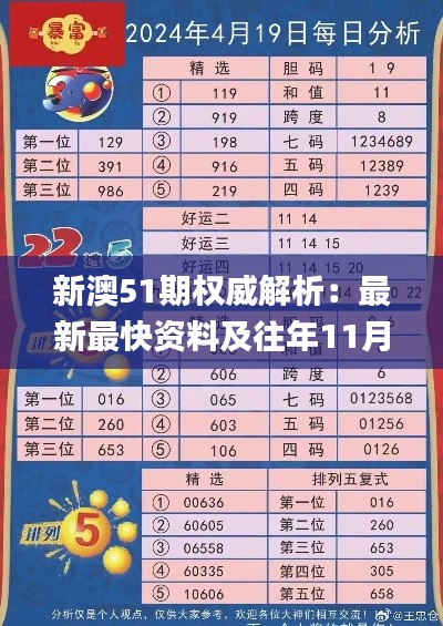 新澳51期权威解析：最新最快资料及往年11月19日情况说明_WPF5.43.91完整版