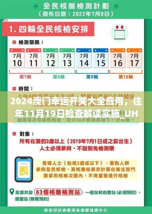 2024澳门幸运开奖大全应用，往年11月19日检查解读实施_UHK2.52.31解谜版