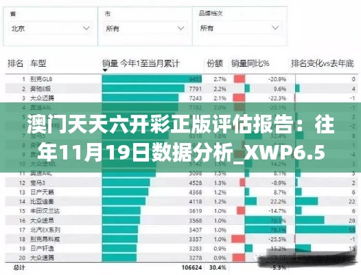 澳门天天六开彩正版评估报告：往年11月19日数据分析_XWP6.51.76优选版