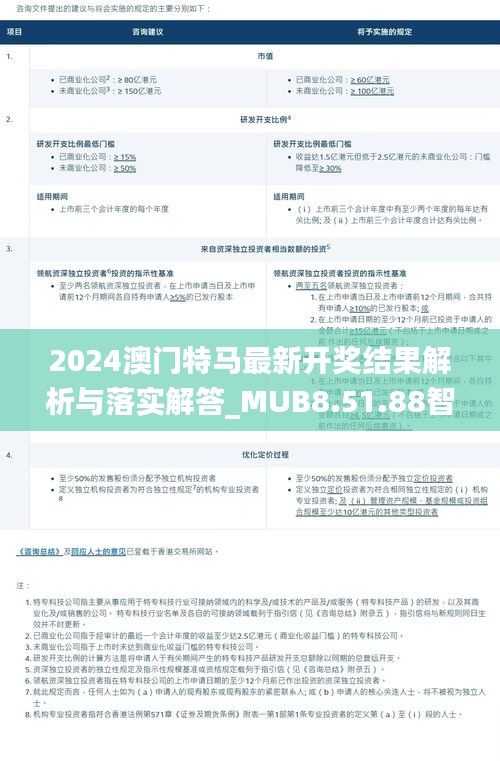 2024澳门特马最新开奖结果解析与落实解答_MUB8.51.88智慧共享版