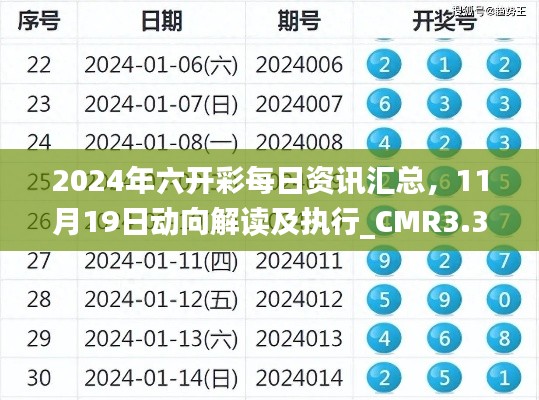 2024年六开彩每日资讯汇总，11月19日动向解读及执行_CMR3.39.50进口版