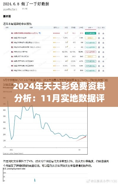 2024年天天彩免费资料分析：11月实地数据评估_ZEQ9.62.80愉悦版