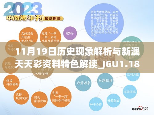 11月19日历史现象解析与新澳天天彩资料特色解读_JGU1.18.76网红版