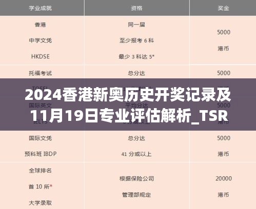 2024香港新奥历史开奖记录及11月19日专业评估解析_TSR1.27.87增强版