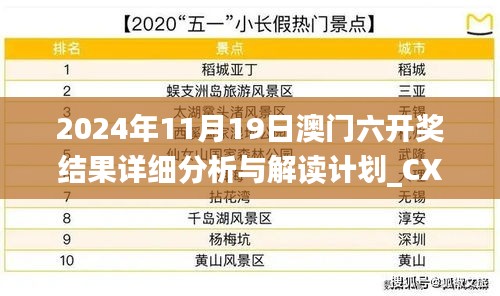 2024年11月19日澳门六开奖结果详细分析与解读计划_CXM1.50.53版本