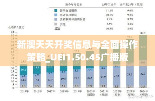 新澳天天开奖信息与全面操作策略_UEI1.50.45广播版