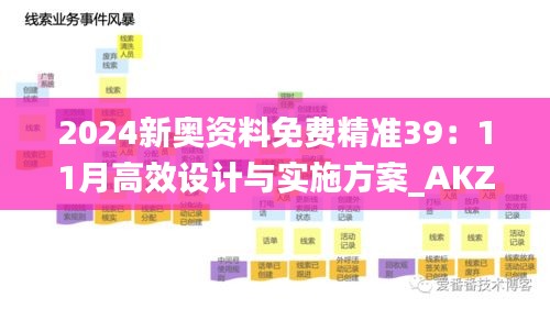 2024新奥资料免费精准39：11月高效设计与实施方案_AKZ3.40.46可靠性版本