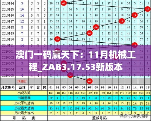 澳门一码赢天下：11月机械工程_ZAB3.17.53新版本