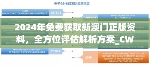 2024年免费获取新澳门正版资料，全方位评估解析方案_CWT2.50.87专业版