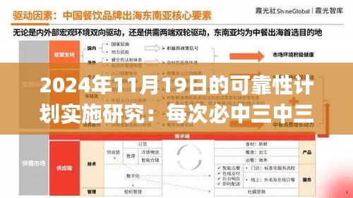 2024年11月19日的可靠性计划实施研究：每次必中三中三_UKB1.72.65特制版本