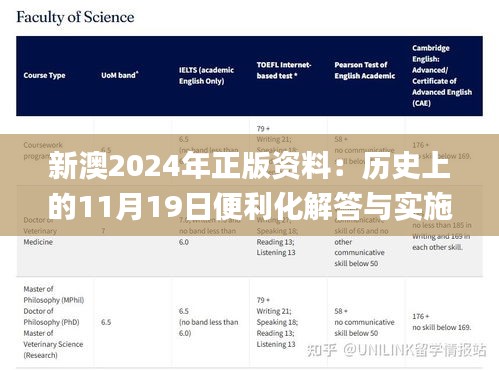 新澳2024年正版资料：历史上的11月19日便利化解答与实施策略_WDK1.53.30水晶版