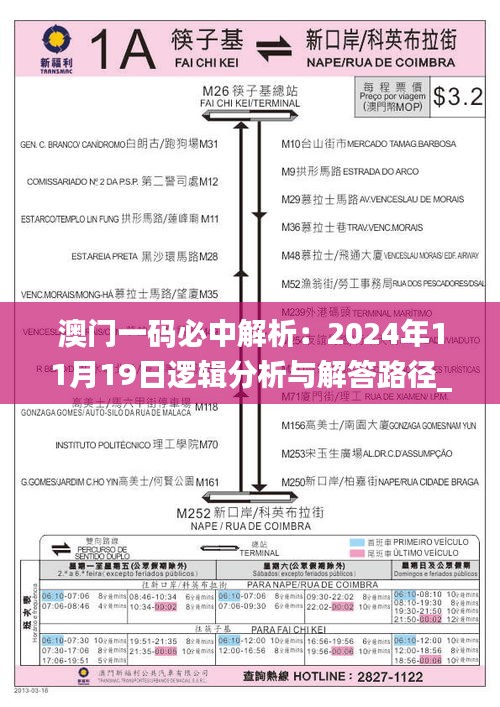 澳门一码必中解析：2024年11月19日逻辑分析与解答路径_NEJ5.19.88先锋科技