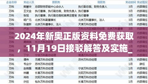 2024年新奥正版资料免费获取，11月19日接驳解答及实施_XSF7.80.79风尚版