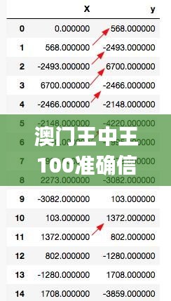 澳门王中王100准确信息，11月最新解读与实施_GWR8.64.37本地版