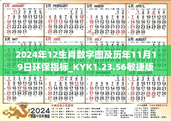 2024年12生肖数字图及历年11月19日环保指标_KYK1.23.56敏捷版