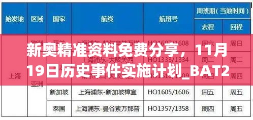 新奥精准资料免费分享，11月19日历史事件实施计划_BAT2.56.93后台版