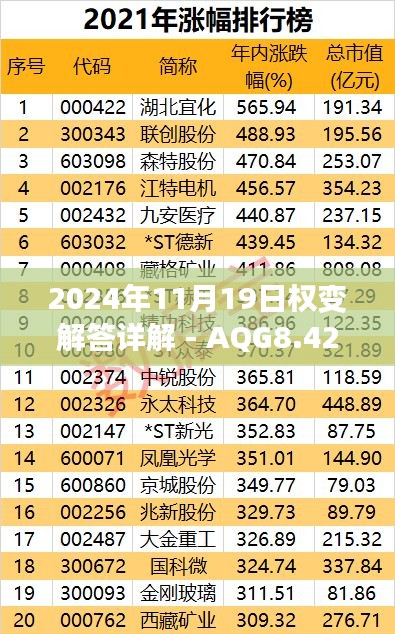 2024年11月19日权变解答详解 - AQG8.42.47安静版：100%精准的一肖资料