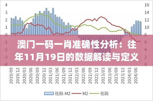 澳门一码一肖准确性分析：往年11月19日的数据解读与定义_RUR9.13.52高清版