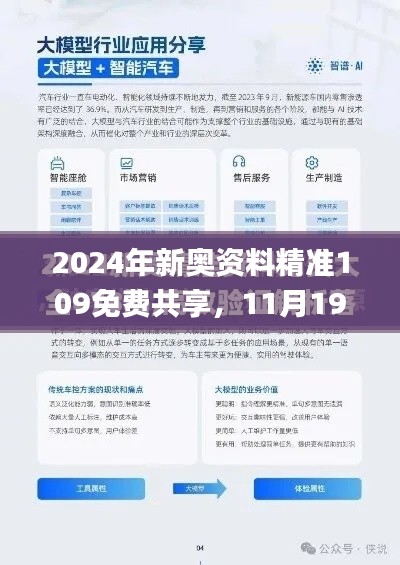 2024年新奥资料精准109免费共享，11月19日战术探讨与解答计划_HKJ2.43.45