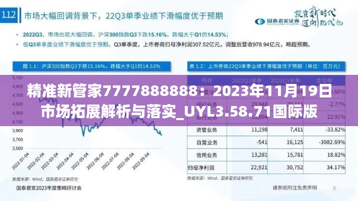 精准新管家7777888888：2023年11月19日市场拓展解析与落实_UYL3.58.71国际版