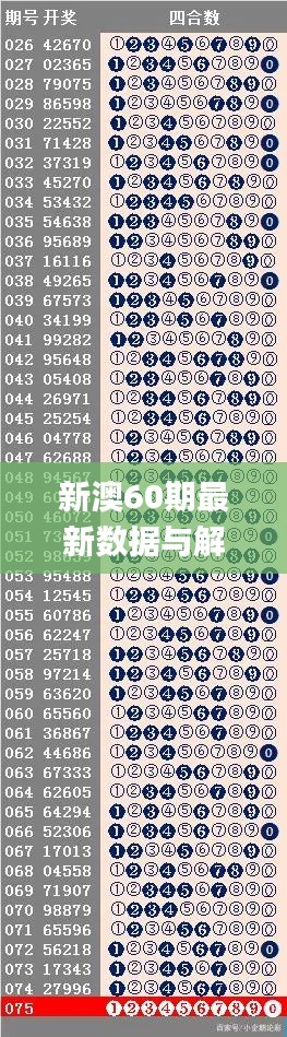 新澳60期最新数据与解析计划_LWC7.59.97美学版，11月即时更新