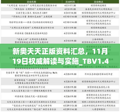 新奥天天正版资料汇总，11月19日权威解读与实施_TBV1.47.37兼容版