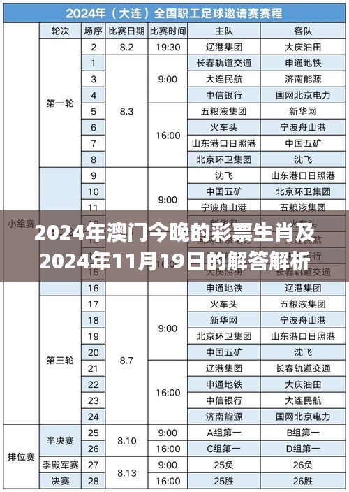 2024年澳门今晚的彩票生肖及2024年11月19日的解答解析_AYX4.28.63演讲版