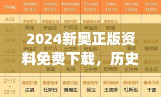 2024新奥正版资料免费下载，历史11月19日目标评估解答及措施分析_WNJ4.20.68数线程版