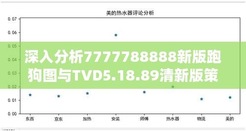 深入分析7777788888新版跑狗图与TVD5.18.89清新版策略