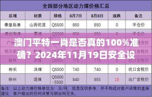 澳门平特一肖是否真的100%准确？2024年11月19日安全设计解析_KBR2.34.72移动版