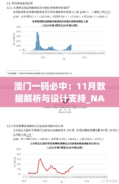 澳门一码必中：11月数据解析与设计支持_NAE3.12.32寓言版本