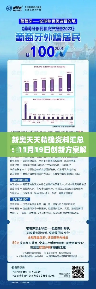 新奥天天精确资料汇总：11月19日创新方案解析与执行_AAO1.34.46电脑版本