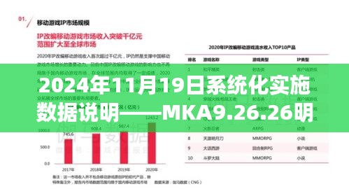 2024年11月19日系统化实施数据说明——MKA9.26.26明亮版 完整预测