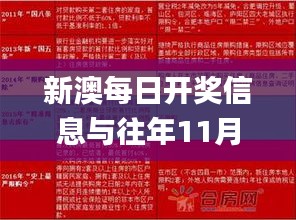 新澳每日开奖信息与往年11月19日的实际解读与执行_STL2.16.87复刻版