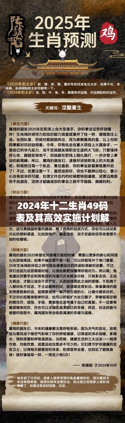 2024年十二生肖49码表及其高效实施计划解析（KGY6.61.95内含版）