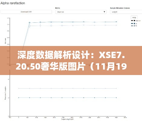 深度数据解析设计：XSE7.20.50奢华版图片（11月19日更新）