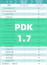 PDK1.70.83豪华版：新澳全年免费指南与落实解答