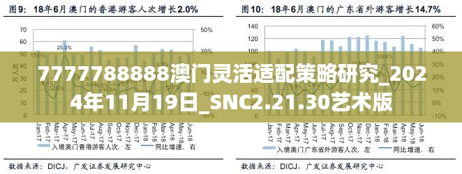 7777788888澳门灵活适配策略研究_2024年11月19日_SNC2.21.30艺术版