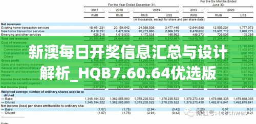 新澳每日开奖信息汇总与设计解析_HQB7.60.64优选版